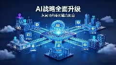 头部互联网企业AI战略全面升级，从&ldquo;赛马内卷&rdquo;转向&ldquo;能力聚合&rdquo;