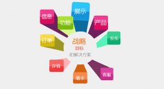 网站建设与管理好吗
